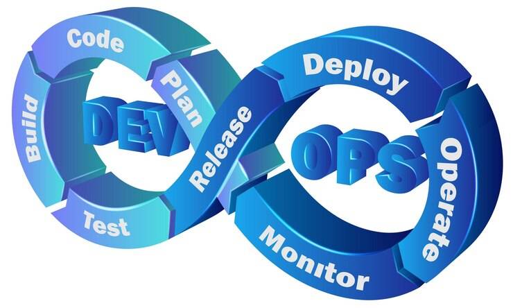 DevOps: основа современных практик